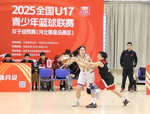 儿童篮球兴趣班冬训的训练目标是什么?_2