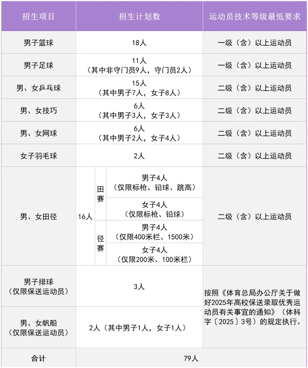 如何设计一套有效的篮球协调训练计划_1